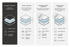 Top Tier Living Room