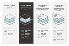 Regent Park Sectional