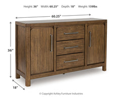 Cabalynn Dining Room