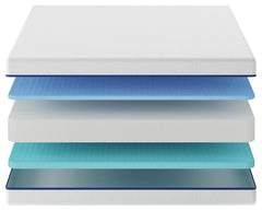 Nectar Foam Kids Mattresses