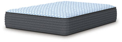 Destin Cove Plush Mattresses