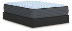 Destin Cove Plush Mattresses
