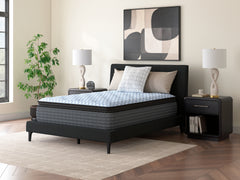 Best Furniture Outlet - Ashley Furniture - Destin Cove PT Mattresses - Twin / Blue - M33211