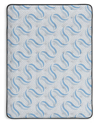 Elite Springs Plush Mattresses