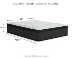 Palisades ET Mattresses