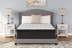 Best Furniture Outlet - Ashley Furniture - Palisades ET Mattresses - Full / Gray/Blue - M41721