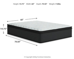 Palisades ET Mattresses