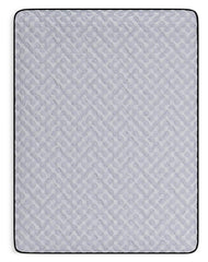 Anniversary Edition Firm Mattresses