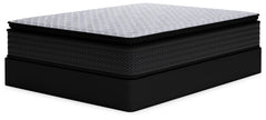 Anniversary Edition Pillowtop Mattresses