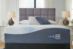 Best Furniture Outlet - Ashley Furniture - Millennium Cushion Firm Gel Memory Foam Hybrid Mattresses - Twin XL / White - M50771