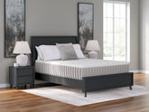 Best Furniture Outlet - Ashley Furniture - Terra Sleep Soft Mattresses - Queen / White - M52431