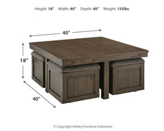 Boardernest Coffee Table with 4 Stools