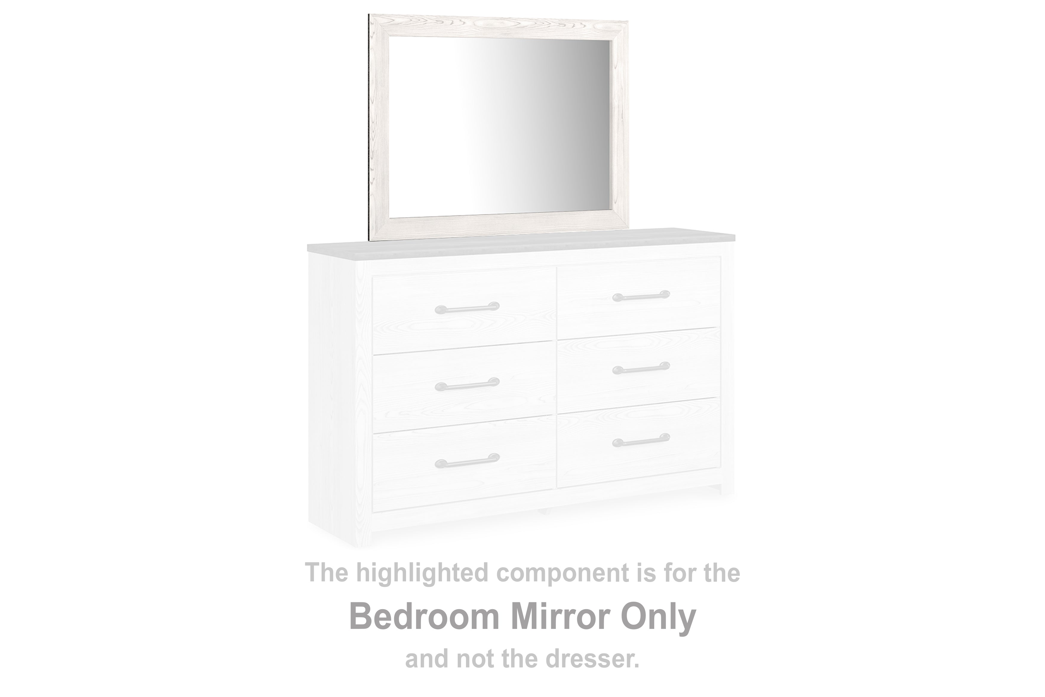 Best Furniture Outlet - Ashley Furniture - Gerridan Bedroom - Bedroom Mirror / White/Gray - B1190-36