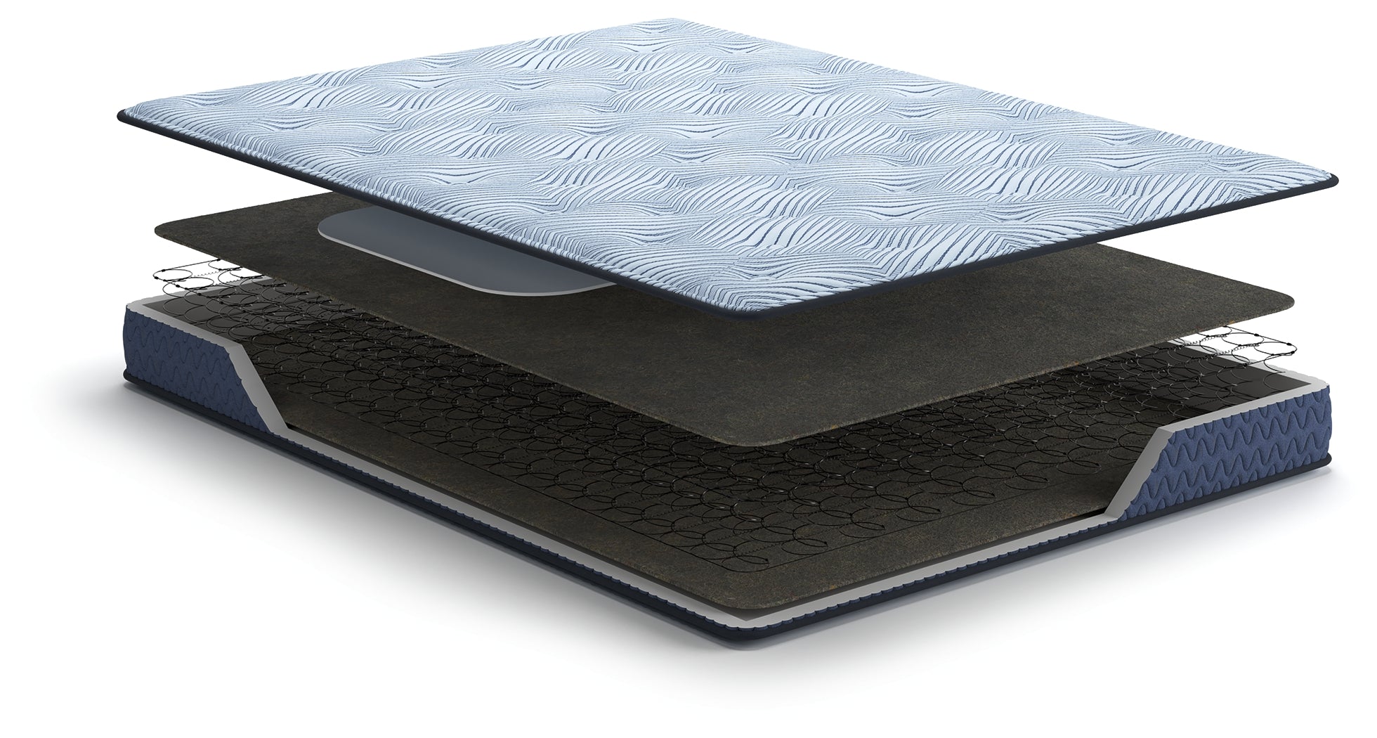Peak 2.0 Bonnell Mattresses