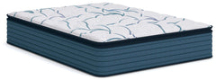 Best Furniture Outlet - Ashley Furniture - Limited Edition Plush PT 3.0 Mattresses - Queen - M45231